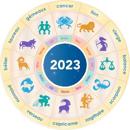 Horoscope 2023 : découvrez ce que les astres vous réservent. Horoscope 2023 : découvrez ce que les astres vous réservent.